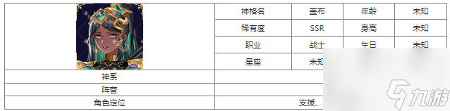 《第七幻域》SSR神格蓋布深度解析