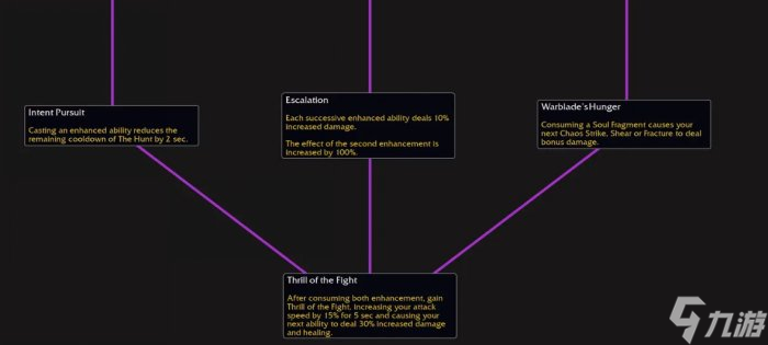 《魔兽世界》奥达奇掠夺者天赋是什么 11.0奥达奇掠夺者天赋树介绍