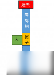 第五人格军工厂平面地图详解 第五人格军工厂无敌房在哪里