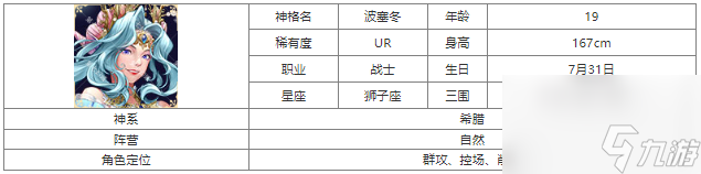 第七幻域波塞冬技能怎么樣 第七幻域波塞冬介紹