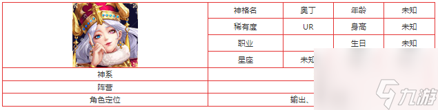 第七幻域奥丁技能怎么样 第七幻域奥丁介绍