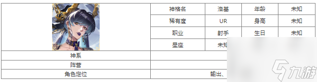 第七幻域洛基技能怎么樣 第七幻域洛基介紹