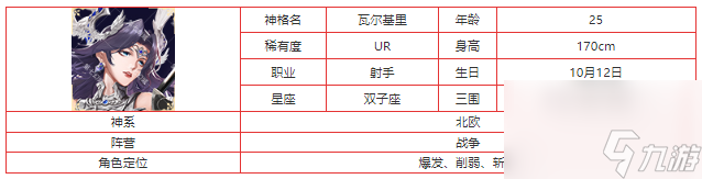 第七幻域瓦尔基里技能怎么样 第七幻域瓦尔基里介绍