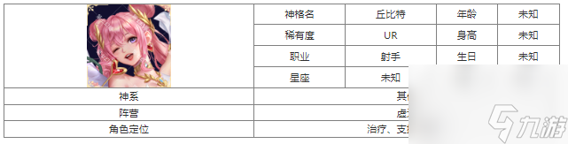 第七幻域 - 丘比特神格詳解與實戰(zhàn)攻略