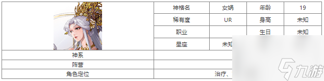 第七幻域女媧技能怎么樣 第七幻域女媧介紹