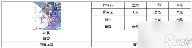 第七幻域雪女技能怎么樣 第七幻域雪女介紹