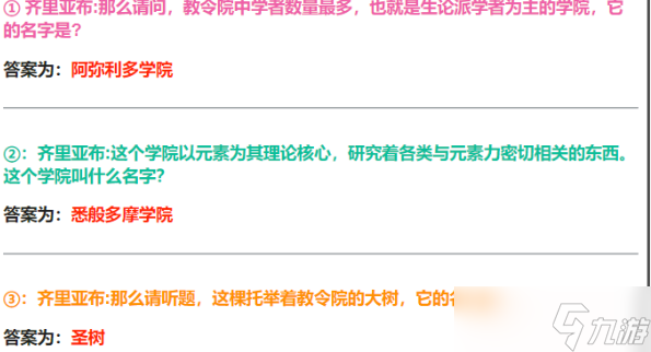 《原神》须弥博学者成就完成攻略？原神攻略分享