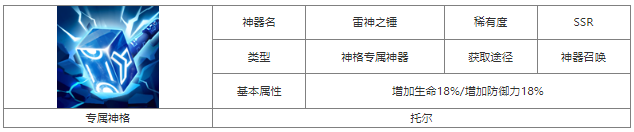 《第七幻域》探索神秘雷神之锤 - 神器解析与获取指南