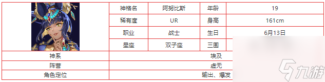 第七幻域阿努比斯技能怎么樣 第七幻域阿努比斯介紹