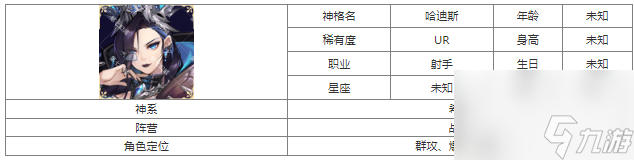 第七幻域哈迪斯技能怎么樣 第七幻域哈迪斯介紹