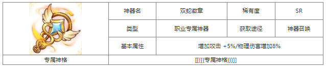 《第七幻域》神器揭秘SR双蛇徽章详解与获取指南