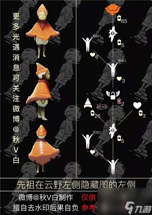 光遇4.22复刻先祖兑换表及位置介绍