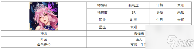 第七幻域SR莉莉絲怎么樣 第七幻域SR莉莉絲介紹