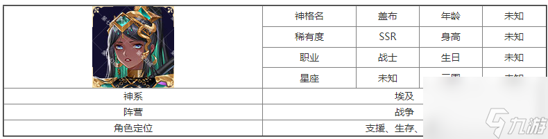 第七幻域 - SSR神格蓋布深度解析