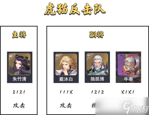 《斗罗大陆：魂师对决》虎猫反击队玩法攻略？斗罗大陆：魂师对决攻略详解