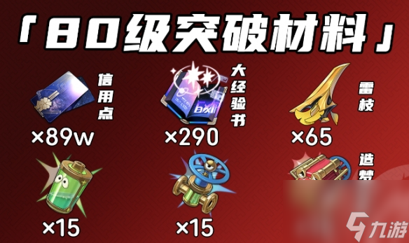 《崩坏星穹铁道》黄泉突破材料一览