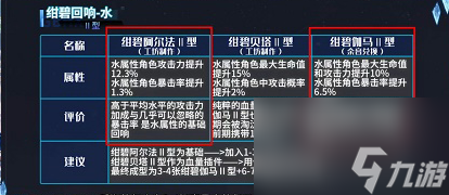 悠久之樹回響如何搭配 回響搭配精選