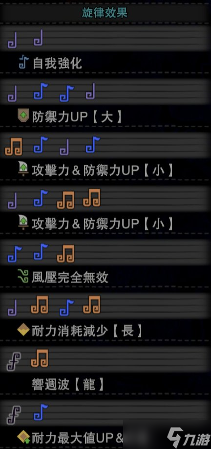 《怪物獵人世界》狩獵笛旋律怎么選 狩獵笛旋律選擇與武器推薦