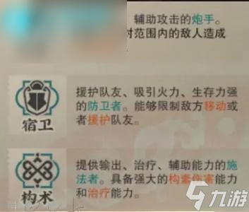 物華彌新陣容搭配攻略