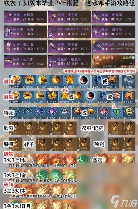 《逆水寒手游》1.3.1全职业PVE毕业配装一览