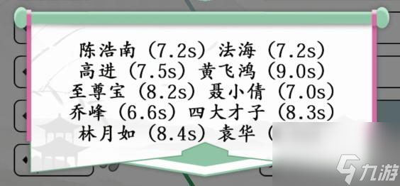 《汉字找茬王》找出联盟角色通关攻略？汉字找茬王内容分享