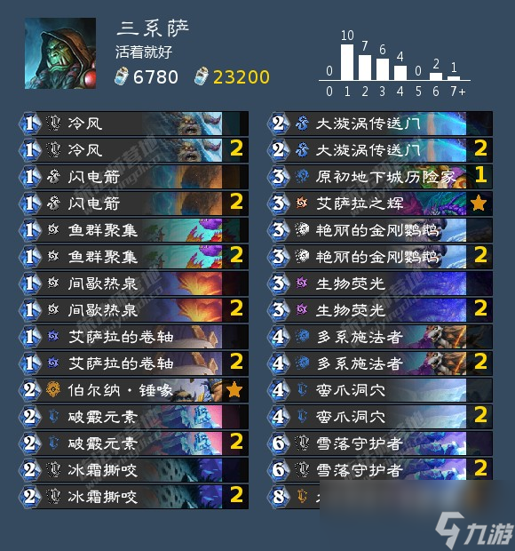 炉石传说萨满冰冷热水成就攻略