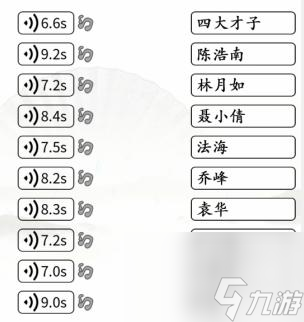 《汉字找茬王》找出联盟角色通关攻略？汉字找茬王内容分享