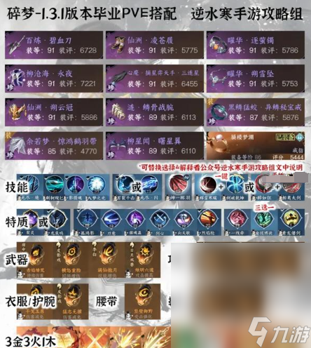 《逆水寒手游》1.3.1全职业PVE毕业配装一览