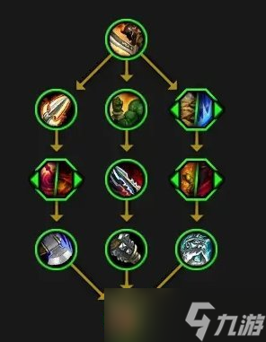 《魔獸世界》全英雄天賦樹一覽 全英雄天賦介紹匯總