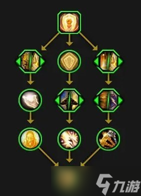 《魔獸世界》全英雄天賦樹一覽 全英雄天賦介紹匯總