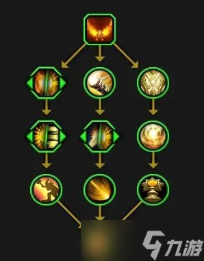 《魔獸世界》全英雄天賦樹一覽 全英雄天賦介紹匯總