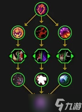 《魔獸世界》全英雄天賦樹一覽 全英雄天賦介紹匯總