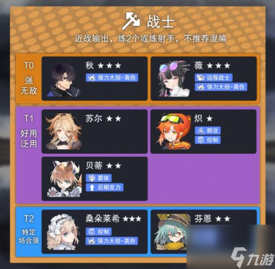 云图计划强度榜