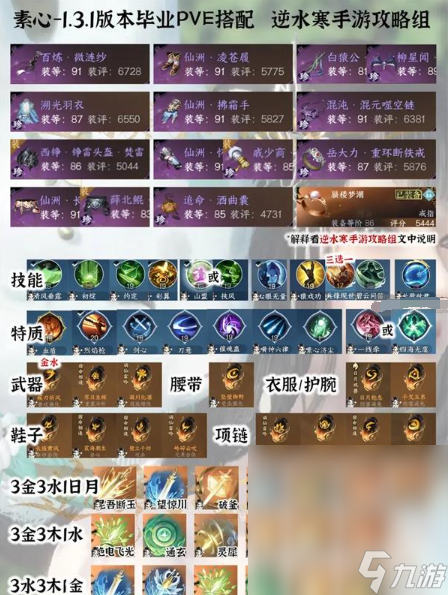 《逆水寒手游》1.3.1全职业PVE毕业配装一览