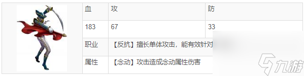 女神异闻录5夜幕魅影 - 斗牛士面具详解