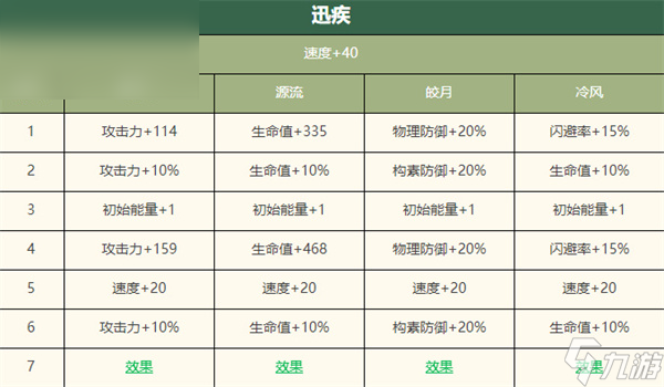 物华弥新阴山岩画怎么样