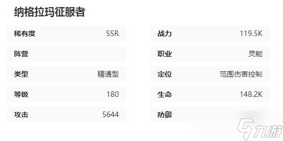 星际52区纳格拉玛英雄档案分享