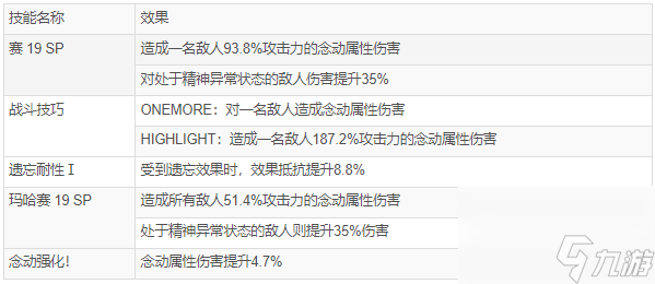 女神异闻录5夜幕魅影 - 斗牛士面具详解