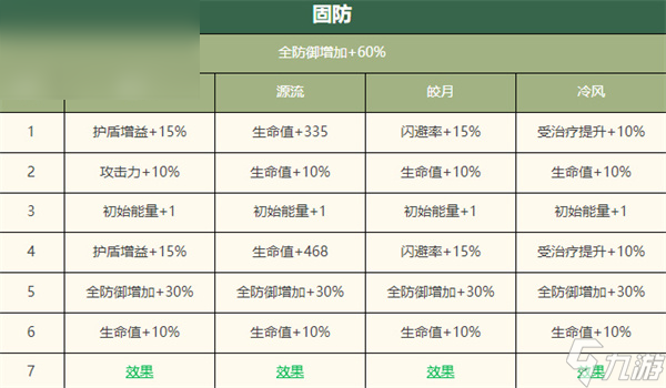 物華彌新陰山巖畫怎么樣