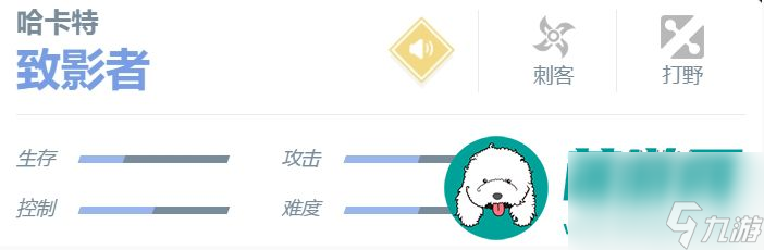 决胜巅峰哈卡特角色怎么玩_玩法介绍