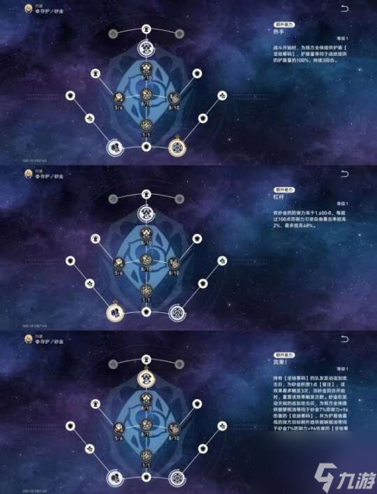 《崩坏星穹铁道》砂金角色解析