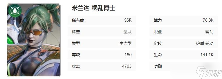 《星际52区》米兰达角色技能属性介绍
