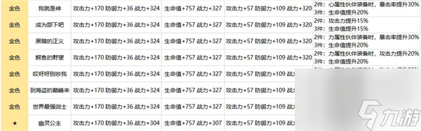 航海王热血航线卡片养成进阶攻略