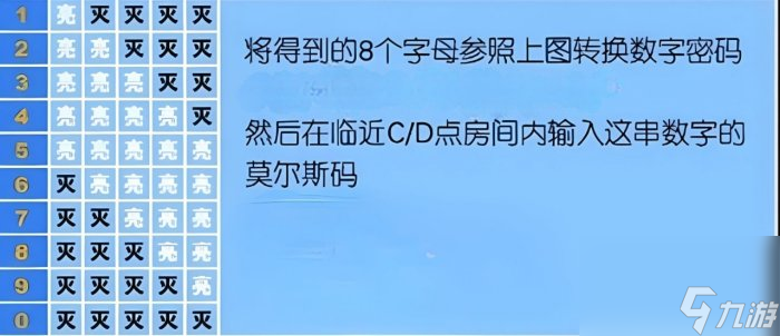 《戰(zhàn)地風(fēng)云1》魅影彩蛋3怎么完成 魅影彩蛋3不祥之兆金牌流程