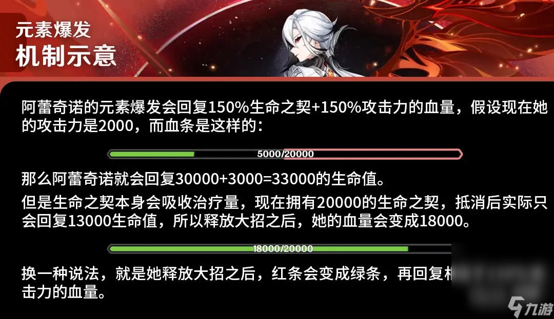 《原神》仆人全方位培养指南
