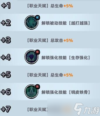 流浪超市狼哥技能属性介绍