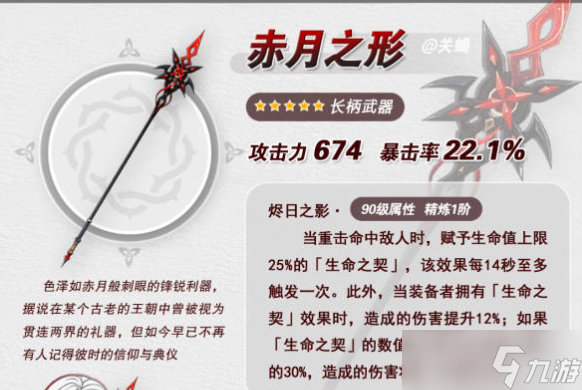 原神赤月之形突破材料一览