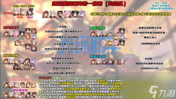 三国志幻想大陆手游全阵容揭秘与策略指南