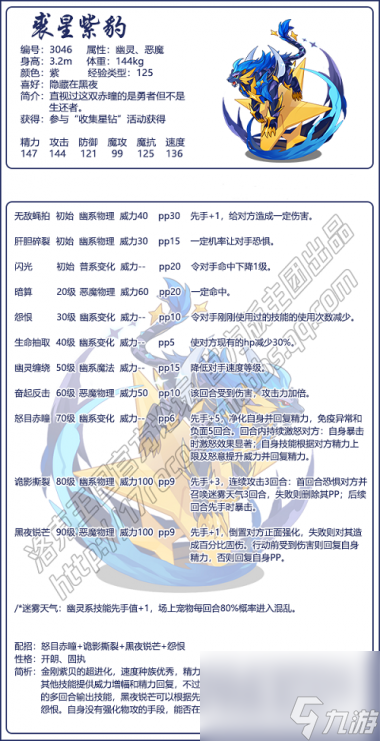 《洛克王国》蒂洛洛宠物图透？洛克王国内容分享