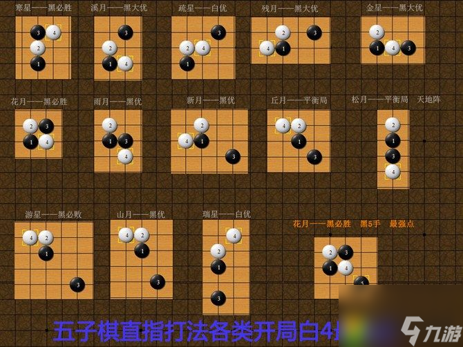 五子棋怎么开局好-开局赢的技巧